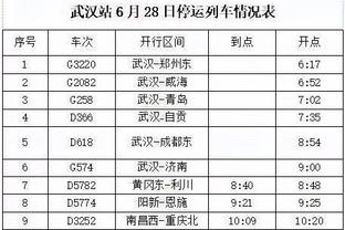 怀特：本赛季球队表现得非常团结 我们喜欢为马祖拉效力