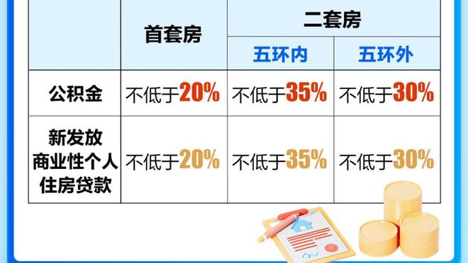 每体：亚马尔在被换下后很失望，巴萨被逆转后他非常难受